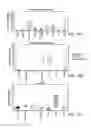 Fig. 17 - Small molecule biochemical profiling of individual subjects for disease diagnosis and health assessment