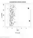 Fig. 25 - Small molecule biochemical profiling of individual subjects for disease diagnosis and health assessment