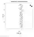 Fig. 26 - Small molecule biochemical profiling of individual subjects for disease diagnosis and health assessment
