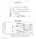 Fig. 23 - BIOLOGICAL INFORMATION MEASUREMENT SYSTEM