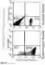 Fig. 14 - Global proteomic screening of random bead arrays using mass spectrometry imaging