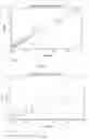 Fig. 14 - COMPOSITIONS AND METHODS FOR ACTIVE SURVEILLANCE OF PROSTATE CANCER