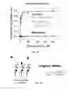 Fig. 08 - Systems and methods for label-free detection of analytes