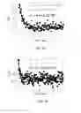 Fig. 10 - Systems and methods for label-free detection of analytes