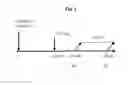 Fig. 02 - METHODS AND COMPOSITIONS FOR ASSAYING BLOOD LEVELS OF LEGUMAIN