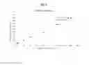 Fig. 04 - METHODS AND COMPOSITIONS FOR ASSAYING BLOOD LEVELS OF LEGUMAIN