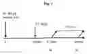 Fig. 02 - Methods and compositions for assaying blood levels of legumain