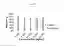 Fig. 13 - Amyloid beta detection by mass spectrometry
