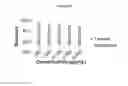 Fig. 14 - Amyloid beta detection by mass spectrometry