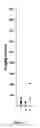Fig. 02 - Method of diagnosing prostate cancer by detecting chemical elements