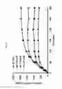 Fig. 02 - Method for cell-free protein synthesis involved with pH control with amino acid decarboxylase