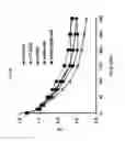 Fig. 05 - Method for cell-free protein synthesis involved with pH control with amino acid decarboxylase