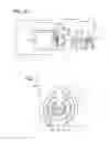 Fig. 06 - Sample analysis device