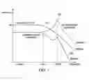 Fig. 02 - Mechanical low pass filter for motion sensors