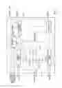 Fig. 02 - Integrated circuit with secure scan enable