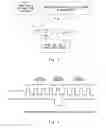 Fig. 04 - Test point circuit, scan flip-flop for sequential test, semiconductor device and design device