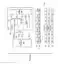 Fig. 09 - TDI/TMS DDR coupled JTAG domain with 6 preset flip flops