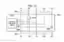 Fig. 11 - TDI/TMS DDR coupled JTAG domain with 6 preset flip flops