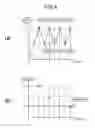 Fig. 05 - Magnetic resonance imaging system, static magnetic field homogeneity adjusting system, magnetic field homogeneity adjusting method, and magnetic field homogeneity adjusting program