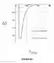 Fig. 14 - AQUEOUS CONTRAST AGENTS FOR DYNAMIC MRI AND MRA
