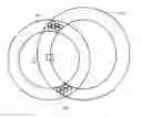 Fig. 01 - Device positioning