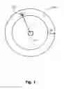 Fig. 02 - Device positioning