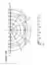 Fig. 15 - Method and device for controlling source array geometry