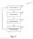 Fig. 10 - Laterolog array tool for performing galvanic measurement