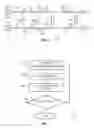 Fig. 09 - Methods and Systems for Permanent Gravitational Field Sensor Arrays