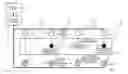 Fig. 01 - Method of controlling sensor system