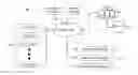 Fig. 01 - Hyper-localized weather/environmental data