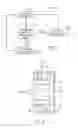 Fig. 06 - Systems and methods reduce temperature induced drift effects on a liquid lens