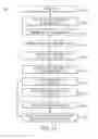 Fig. 09 - Systems and methods reduce temperature induced drift effects on a liquid lens