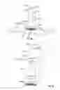 Fig. 13 - Etendue-preserving light coupling system having light output aperture smaller than light input aperture