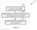 Fig. 09 - Wide shoulder, high order mode filter for thick-silicon waveguides