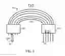 Fig. 03 - Temperature insensitive DEMUX/MUX in silicon photonics