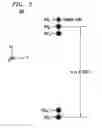 Fig. 04 - Beamforming for an optical switch