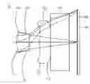 Fig. 01 - Optical image capturing system