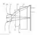 Fig. 01 - Optical image capturing system