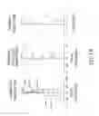 Fig. 15 - Optical image capturing system