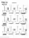Fig. 13 - Zoom lens and imaging apparatus