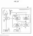 Fig. 20 - Imaging device, image processing device, image processing method, and microscope