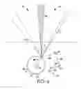 Fig. 05 - Reduced windage prismatic polygonal reflector for scanning