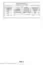 Fig. 04 - Visual indicator for transparent display alignment