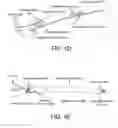 Fig. 04 - Multipurpose eyewear with adjustable arms