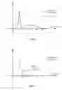 Fig. 03 - DISPLAY PANEL, METHOD FOR DRIVING THE SAME, AND DISPLAY DEVICE