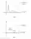 Fig. 06 - DISPLAY PANEL, METHOD FOR DRIVING THE SAME, AND DISPLAY DEVICE
