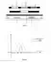 Fig. 09 - DISPLAY PANEL, METHOD FOR DRIVING THE SAME, AND DISPLAY DEVICE
