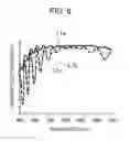 Fig. 06 - Electro-optical device and electronic apparatus