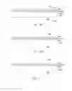 Fig. 02 - EUV PELLICLE FILM AND MANUFACTURING METHOD THEREOF